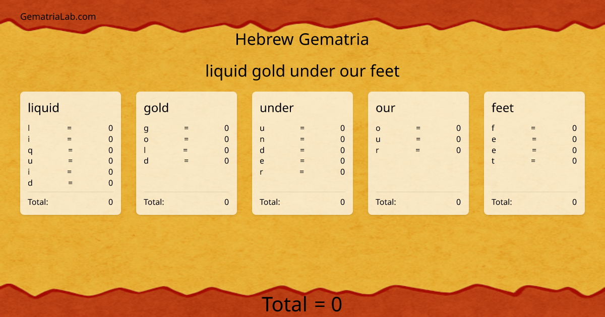 liquid gold under our feet in hebrew Gematria